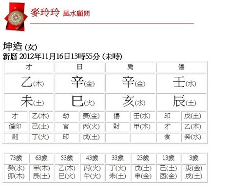 戊寅五行|生辰八字查詢，生辰八字五行查詢，五行屬性查詢